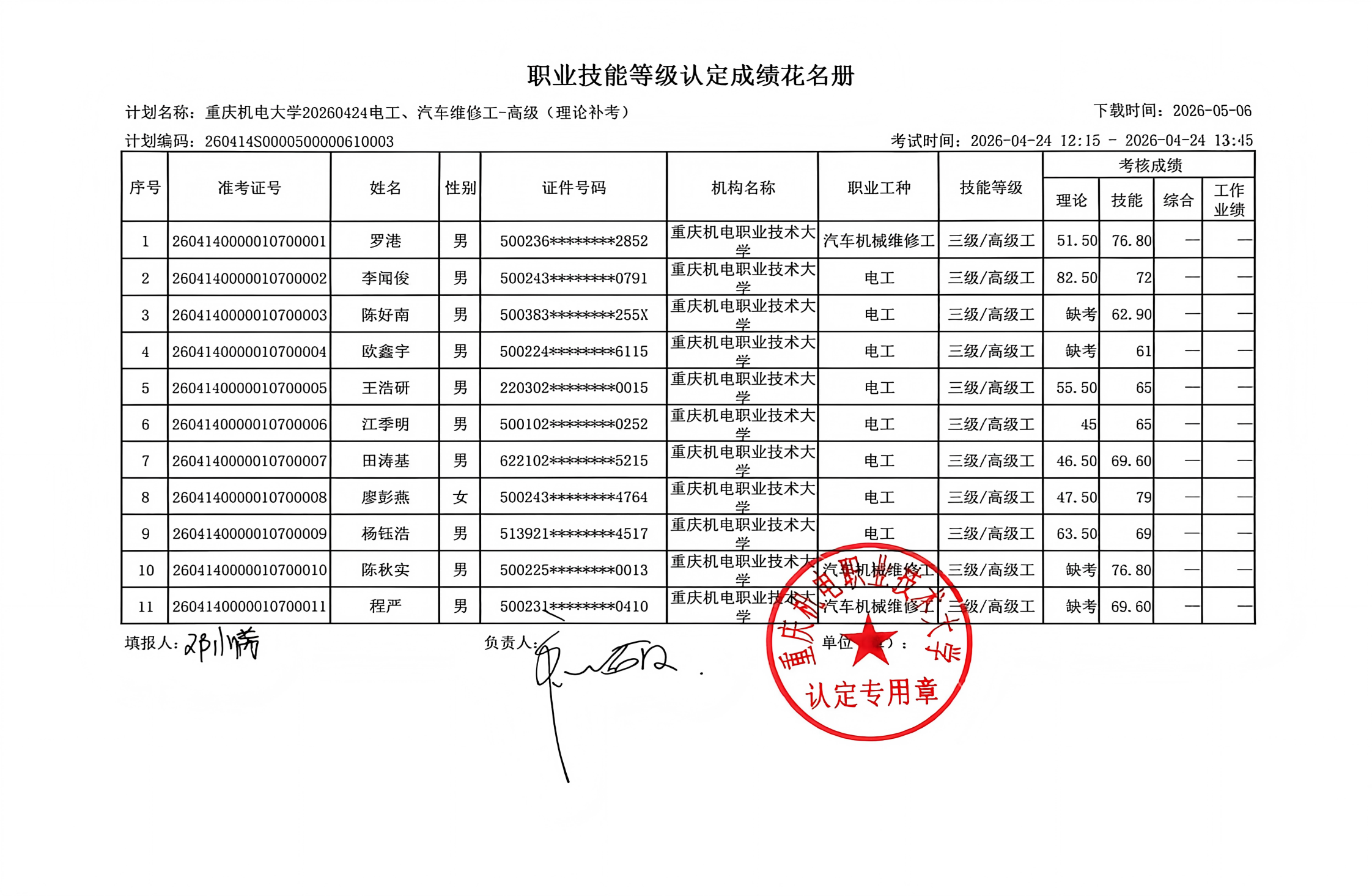成绩公示_01(1) 成绩公示_01(1)